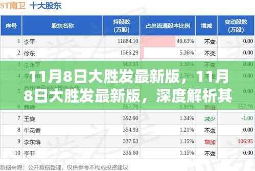 深度解析,11月8日大胜发最新版之优势与挑战