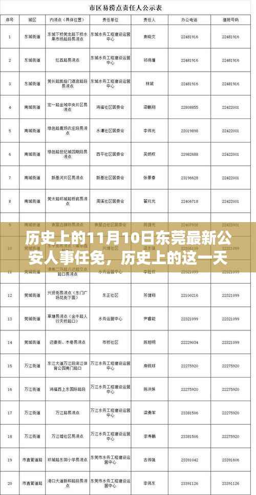 新闻中心 第269页