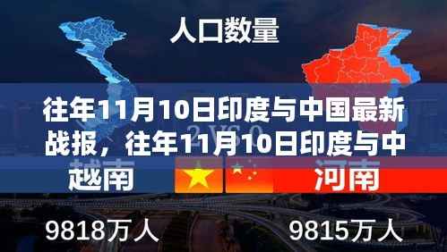 往年11月10日印度与中国最新战报解读(涉政内容需谨慎讨论)