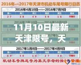 天津限号新政策实施,影响与争议热议
