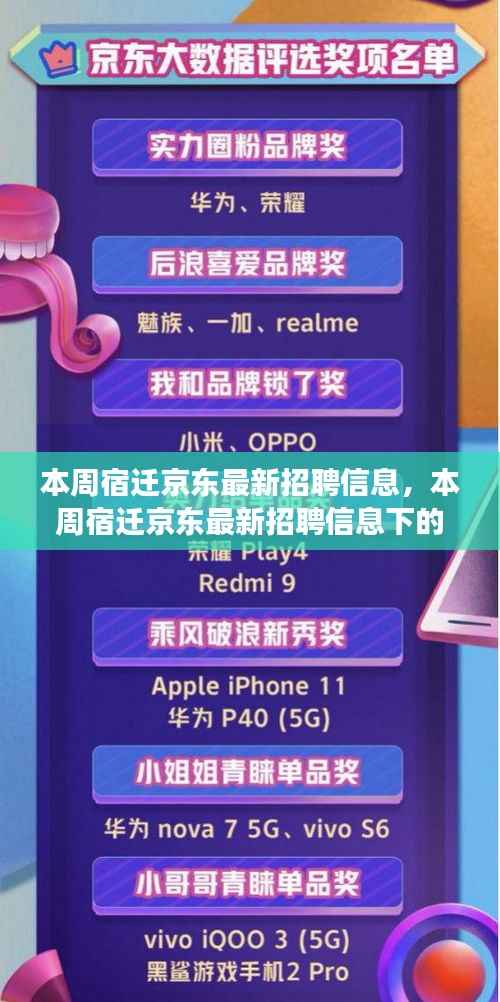 本周宿迁京东最新招聘信息及职场机遇与挑战概览