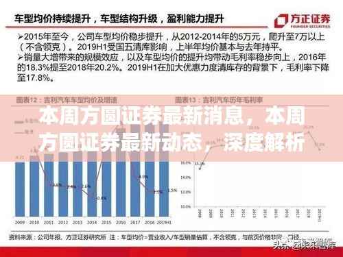 方圆证券最新动态与市场趋势深度解析