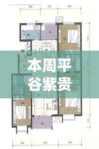 平谷紫贵御园最新房价评测,特性、体验、竞品对比深度分析与评测报告出炉!