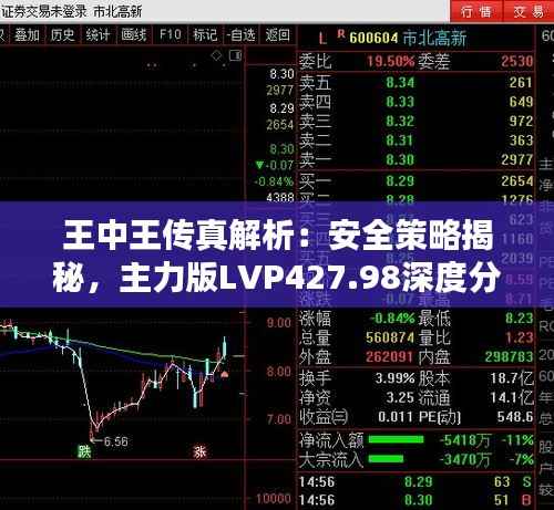 王中王传真解析:安全策略揭秘,主力版LVP427.98深度分析