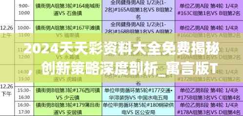 2024天天彩资料大全免费揭秘,创新策略深度剖析_寓言版TVL341.83