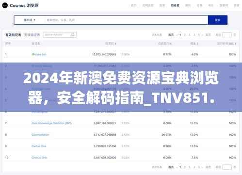 2024年新澳免费资源宝典浏览器,安全解码指南_TNV851.63个人版