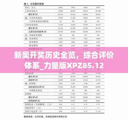 新奥开奖历史全览,综合评价体系_力量版XPZ85.12