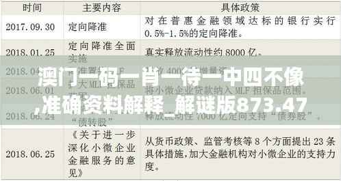 澳门一码一肖一待一中四不像,准确资料解释_解谜版873.47