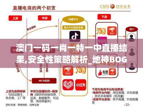 诚聘英才 第242页