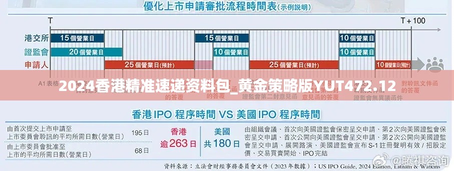 2024香港精准速递资料包_黄金策略版YUT472.12