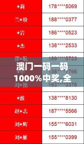 澳门一码一码1000%中奖,全面解答解析_神皇MER484.41