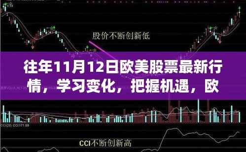 欧美股市最新行情解析,把握机遇,自信成长之路的脉搏学习笔记