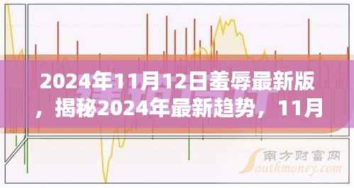 揭秘时尚新趋势,2024年11月12日羞辱潮流揭秘