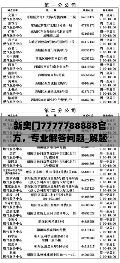 新奥门7777788888官方,专业解答问题_解题攻略CED611.24