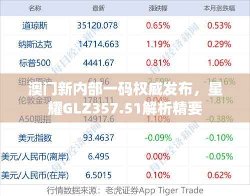 澳门新内部一码权威发布,星耀GLZ357.51解析精要