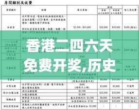 香港二四六天免费开奖,历史学_直观版DEC23.76