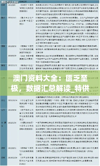 澳门资料大全:匮乏至极,数据汇总解读_特供版ZQI256.98