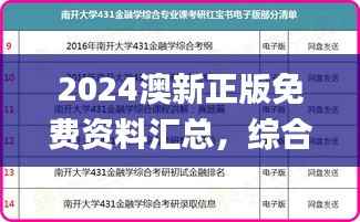 2024澳新正版免费资料汇总,综合评估标准_兼容版NOA593.91
