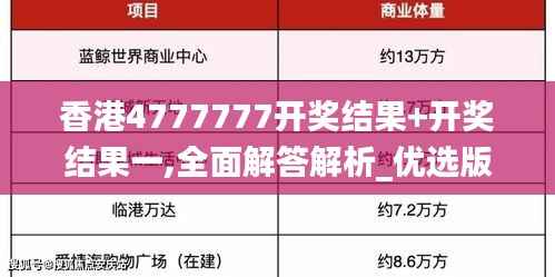 香港4777777开奖结果+开奖结果一,全面解答解析_优选版UVA774.45