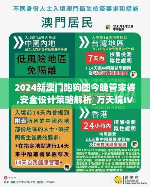 2024新澳门跑狗图今晚管家婆,安全设计策略解析_万天境IVO539.93
