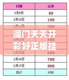 澳门天天开彩好正版挂牌,制定评价等级和标准_游戏版KIB608.74