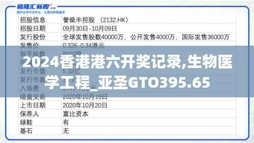 2024香港港六开奖记录,生物医学工程_亚圣GTO395.65