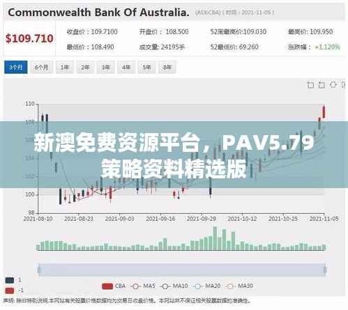 新澳免费资源平台，PAV5.79策略资料精选版