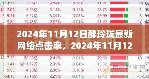 揭秘醉玲珑网络点击率背后的真相,巅峰背后的透视现象