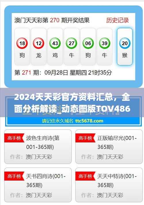 2024天天彩官方资料汇总,全面分析解读_动态图版TOV486.35