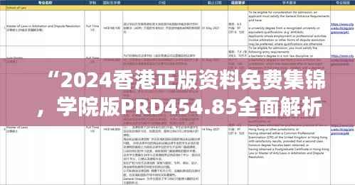“2024香港正版资料免费集锦,学院版PRD454.85全面解析”