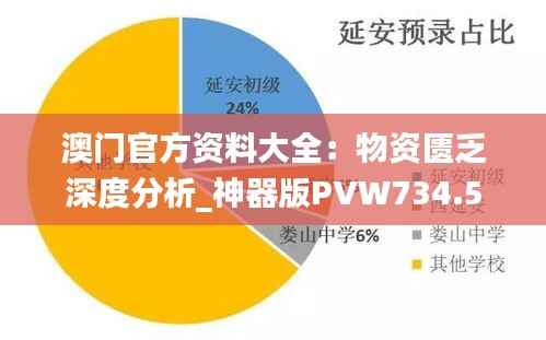 澳门官方资料大全:物资匮乏深度分析_神器版PVW734.5