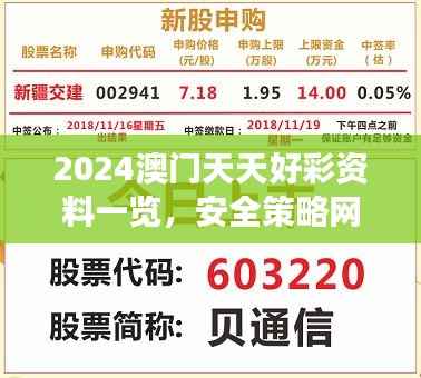2024澳门天天好彩资料一览,安全策略网络解析:BVF893.65深度解读