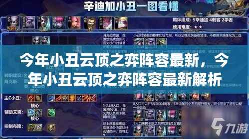 今年小丑云顶之弈阵容全新解析,策略、优势及实战应用指南