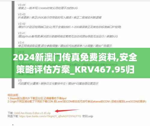 2024新澳门传真免费资料,安全策略评估方案_KRV467.95归虚
