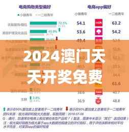 2024澳门天天开奖免费材料,综合数据说明_真实版HXE262.37