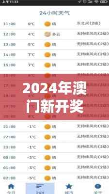 2024年澳门新开奖结果揭晓:地理学科洞虚YRH753.13彩民喜讯