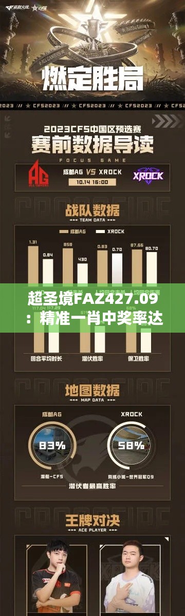 超圣境FAZ427.09:精准一肖中奖率达100%,全方位评估准则