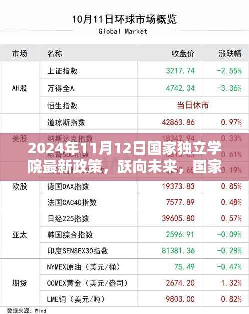 国家独立学院新政策引领学习革命与自我超越,2024年最新政策解读