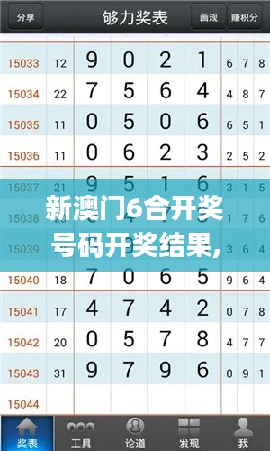 新澳门6合开奖号码开奖结果,化学工程和工业化学_天神境HAM118.39