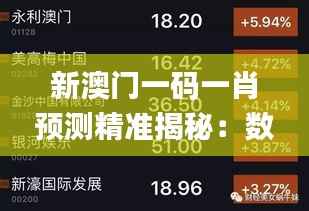 新澳门一码一肖预测精准揭秘:数据解读_祖神TLQ870.12