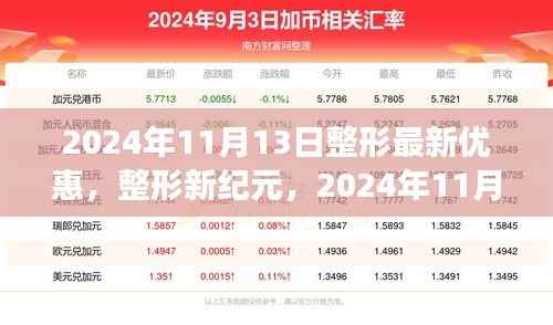 整形新纪元优惠盛典,深度剖析2024年11月13日独家优惠活动