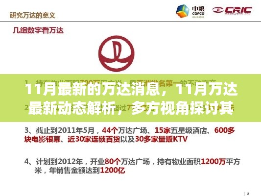 11月万达最新动态解析,多方视角探讨企业影响与未来前景