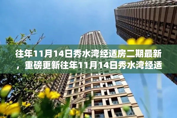 诚聘英才 第195页