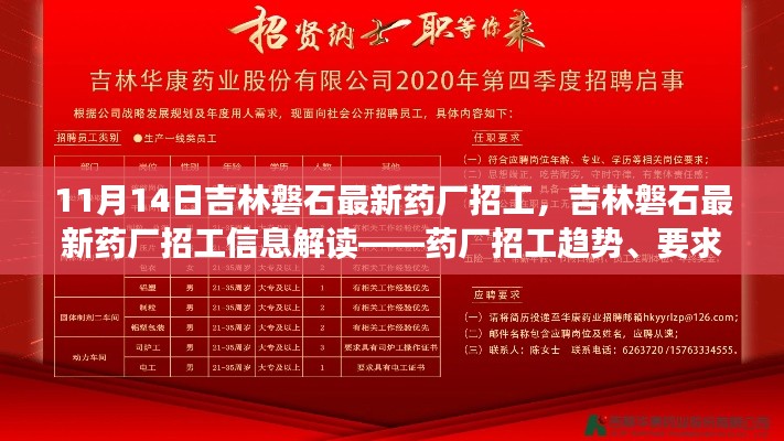 诚聘英才 第192页