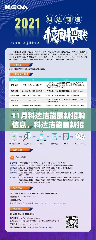 11月科达洁能最新招聘信息发布,求职者的福音