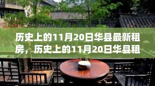 探寻华县租房市场深度解析,最新租房趋势与历史上的变迁记录
