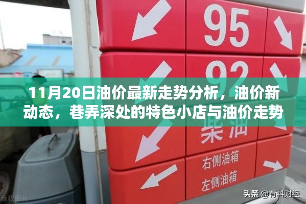 油价走势分析,特色小店与油价动态的奇妙交汇点