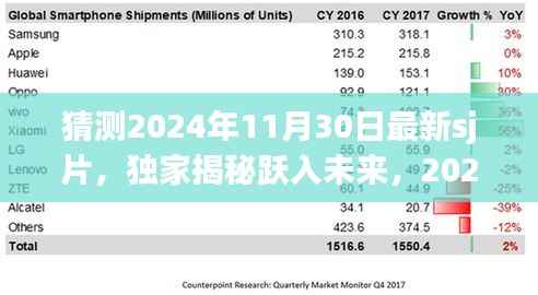 独家揭秘,跃入未来的科技大片——SJ超级大片新品前瞻体验,领略超凡科技魅力
