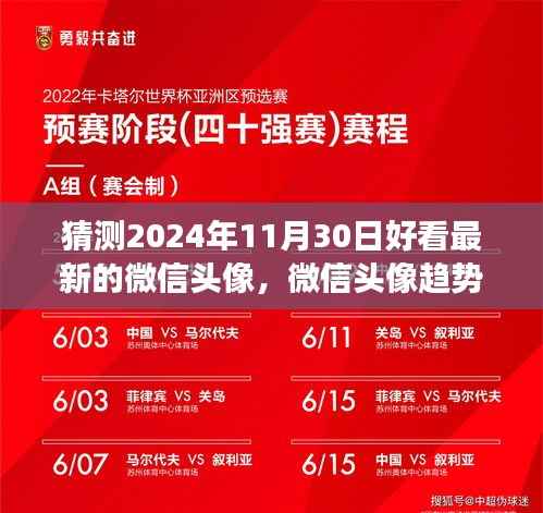 2024年微信头像趋势预测,探索未来的潮流之选