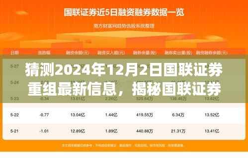 国联证券重组最新动态揭秘,2024年12月2日最新进展与小巷深处的特色小店背后的故事